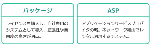 EC-Rider